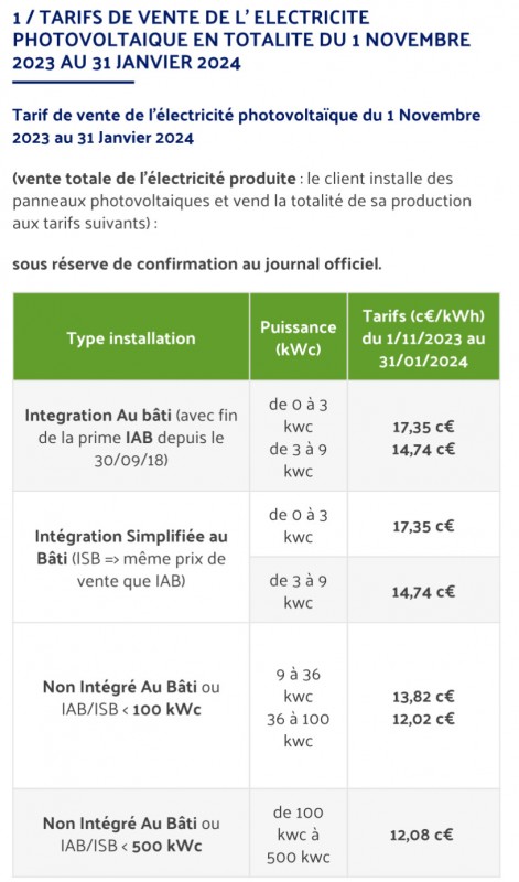 tarifs de re vente en totalité du 1 novembre 2023 au 31 janvier 2024 